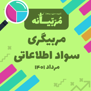 کتاب الکترونیک خانواده و رسانه